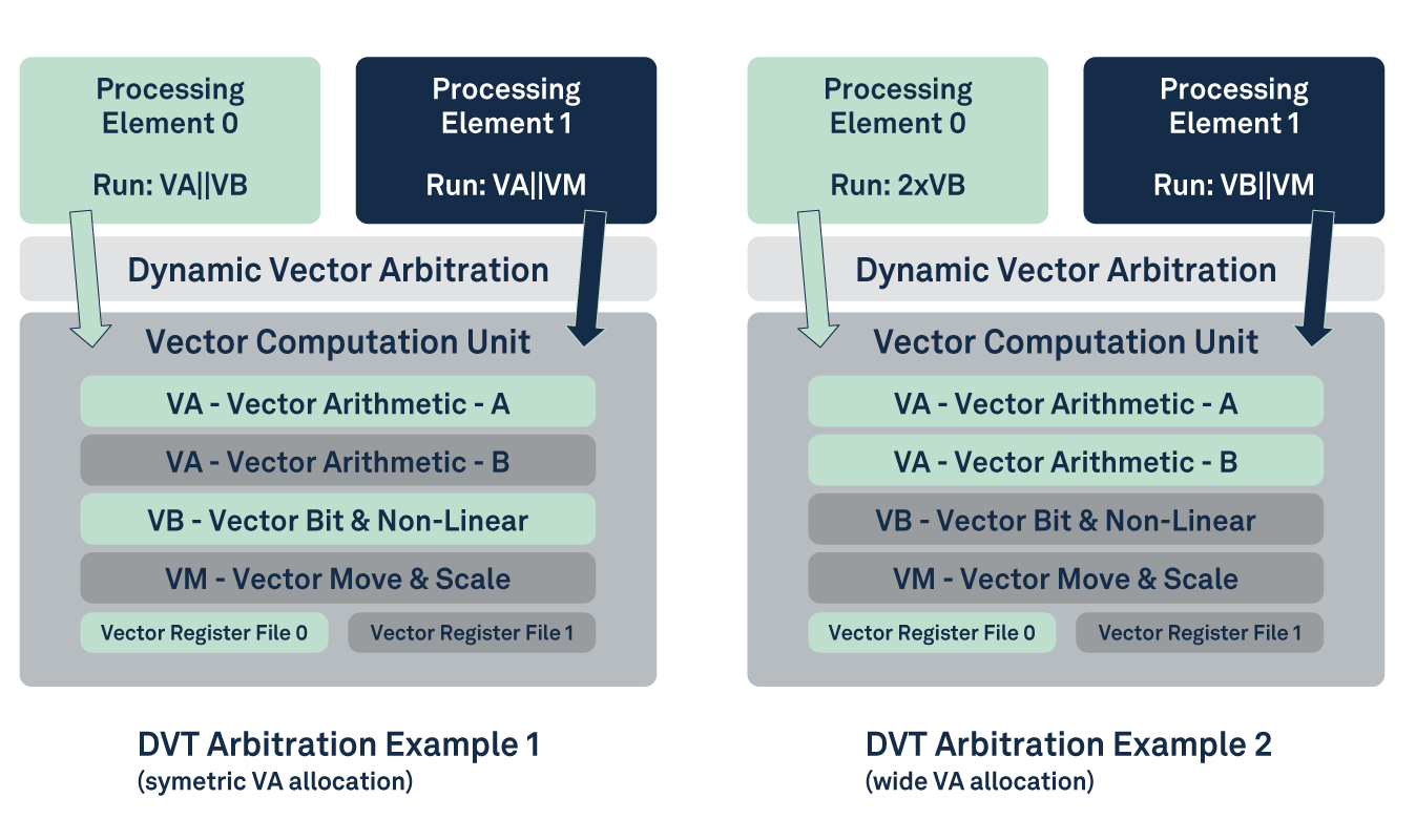 XC22_Diagram